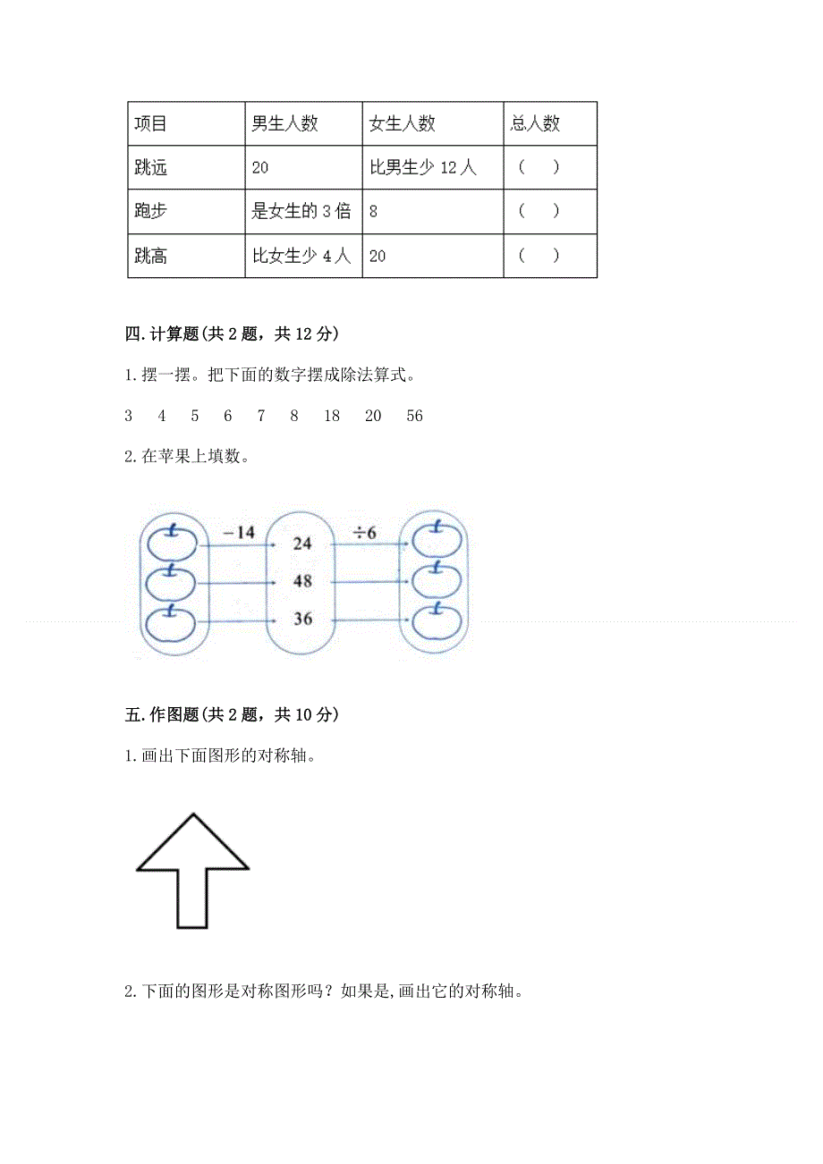 人教版二年级下册数学 期中测试卷含答案【考试直接用】.docx_第3页