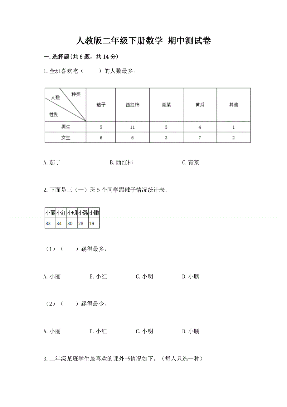 人教版二年级下册数学 期中测试卷含答案解析.docx_第1页