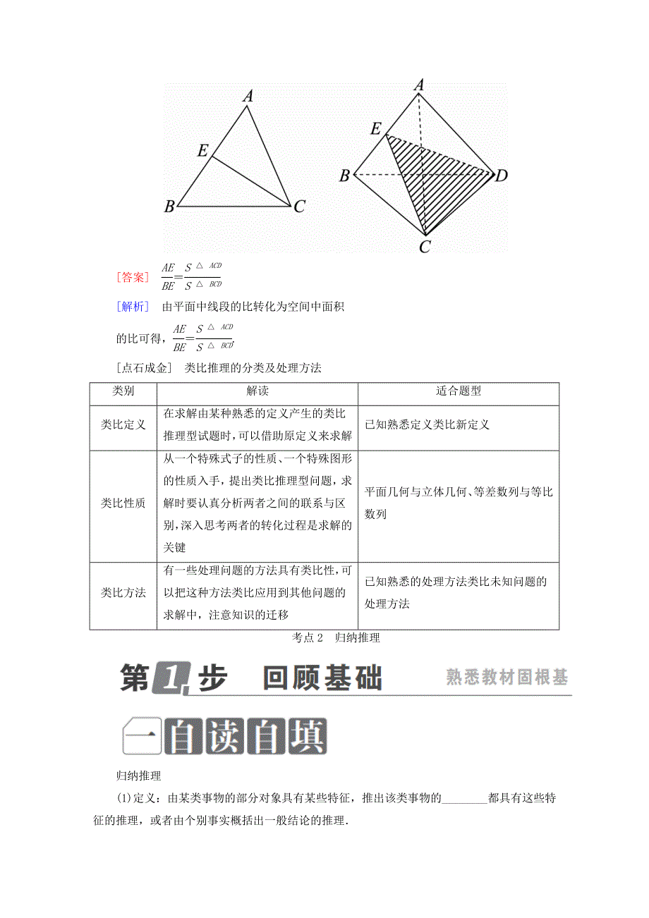 2018年高考数学课标通用（理科）一轮复习配套教师用书：第十二章　推理与证明、算法、复数 12-1　合情推理与演绎推理 WORD版含答案.doc_第3页