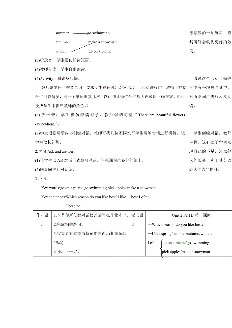 2022五年级英语下册 Unit 2 My favourite season Part B第1课时教案 人教PEP.doc_第2页