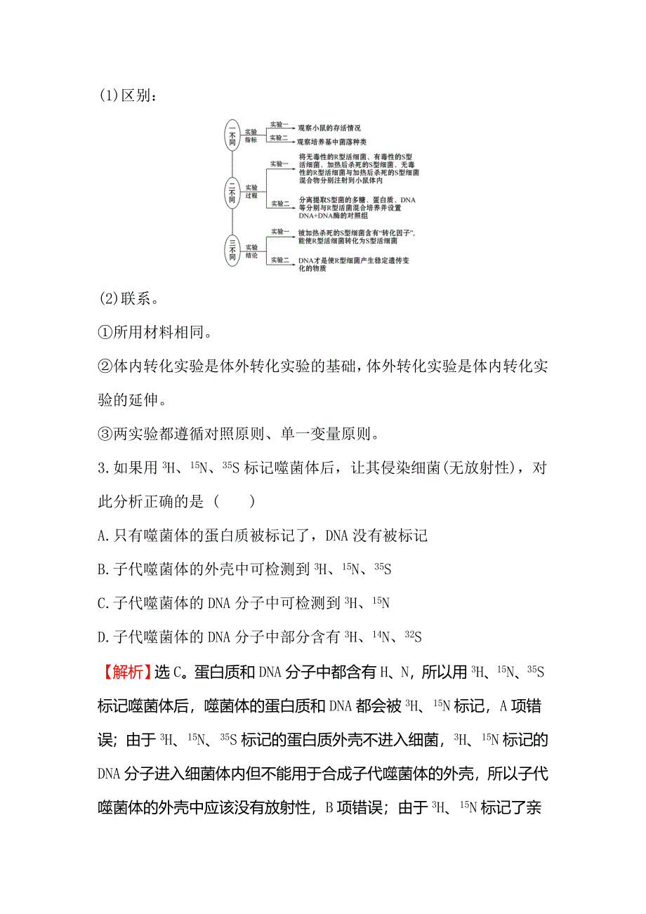 2020届高考生物一轮复习核心素养提升练 十九 6-1DNA是主要的遗传物质 WORD版含解析.doc_第3页