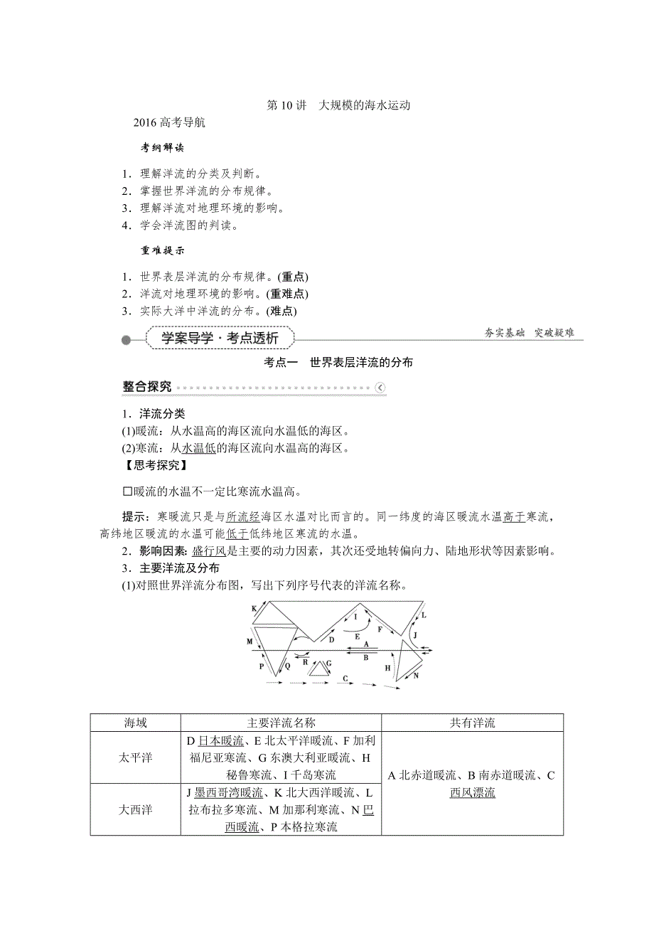 《优化方案》2016届（新课标）地理大一轮复习配套文档：第三章 地球上的水 第10讲 大规模的海水运动.DOC_第1页
