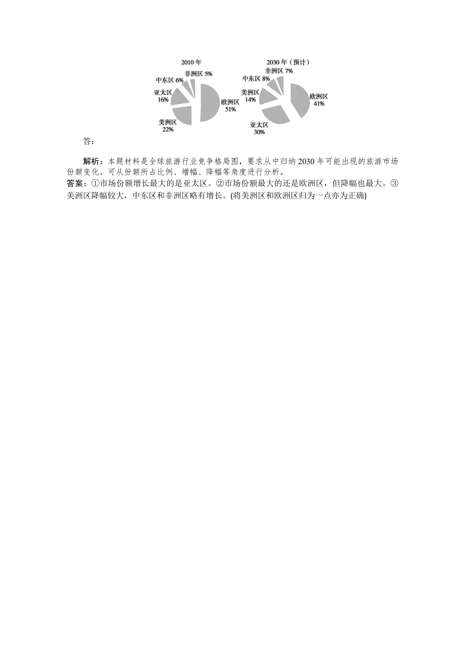 2021届新高考语文二轮专题复习专题过关　定时检测 十三 WORD版含答案.doc_第3页