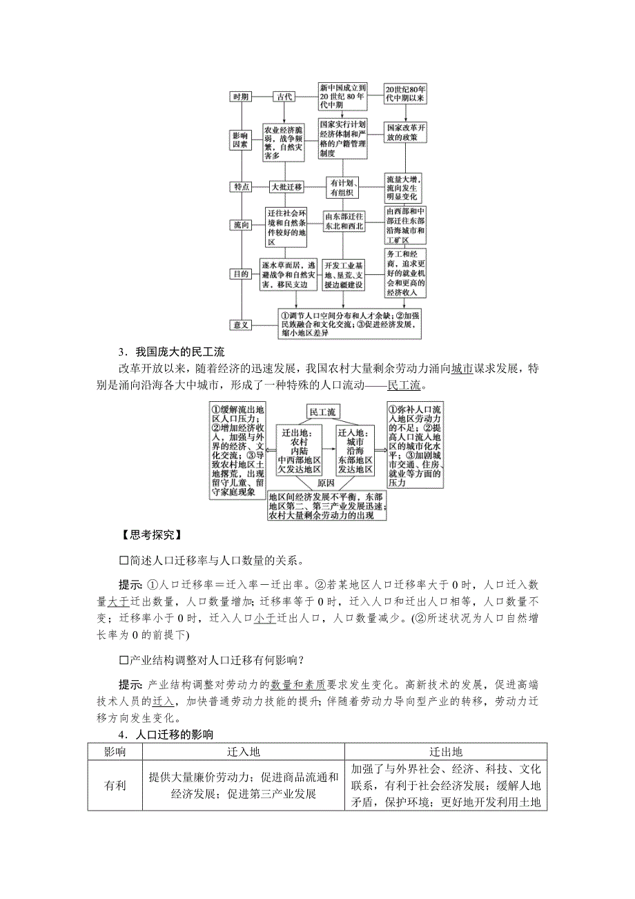 《优化方案》2016届（新课标）地理大一轮复习配套文档：第六章 人口的变化 第16讲 人口的空间变化.DOC_第2页