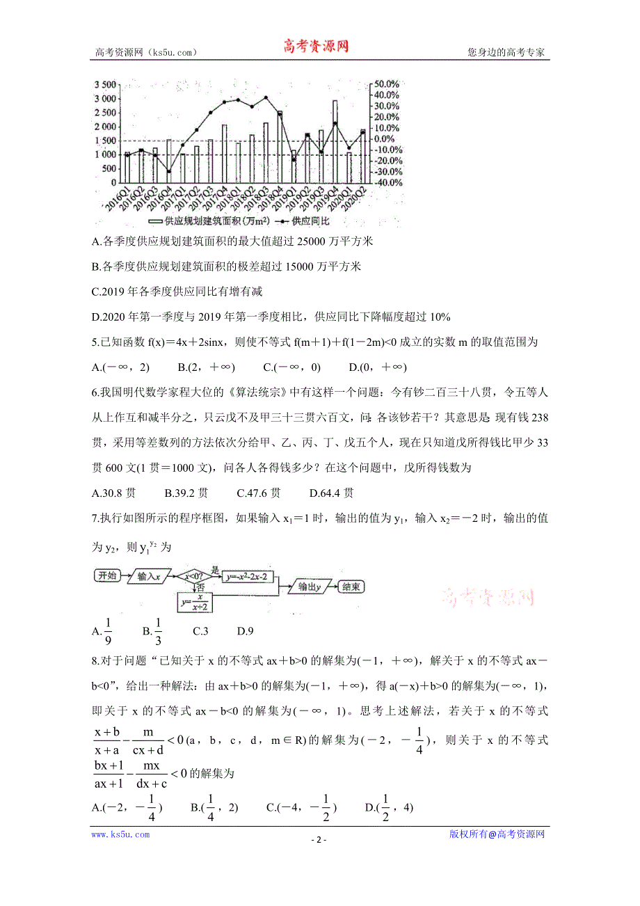 《发布》全国卷Ⅲ2021年衡水金卷先享题信息卷（三） 数学（理） WORD版含解析BYCHUN.doc_第2页