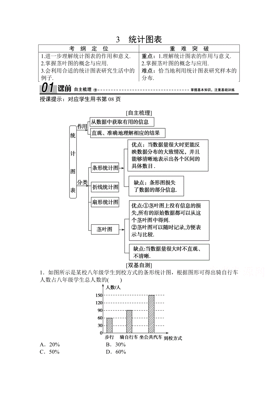 2020-2021学年北师大版数学必修3配套学案：1-3　统计图表 WORD版含解析.doc_第1页