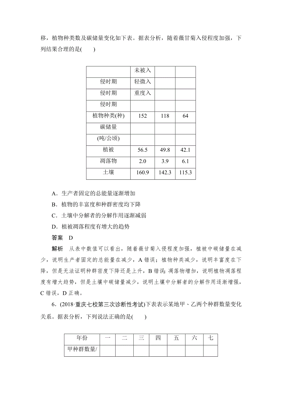 2020届高考生物一轮（新课标通用）训练检测：考点33　群落的结构和演替 WORD版含解析.doc_第3页