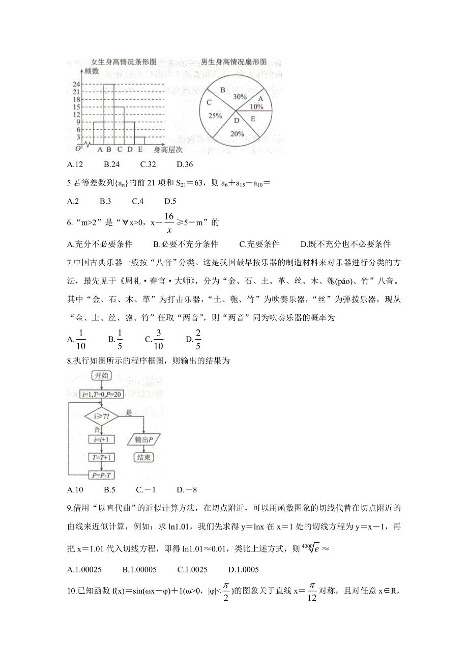 《发布》全国卷Ⅲ2021年衡水金卷先享题信息卷（二） 数学（文） WORD版含解析BYCHUN.doc_第2页