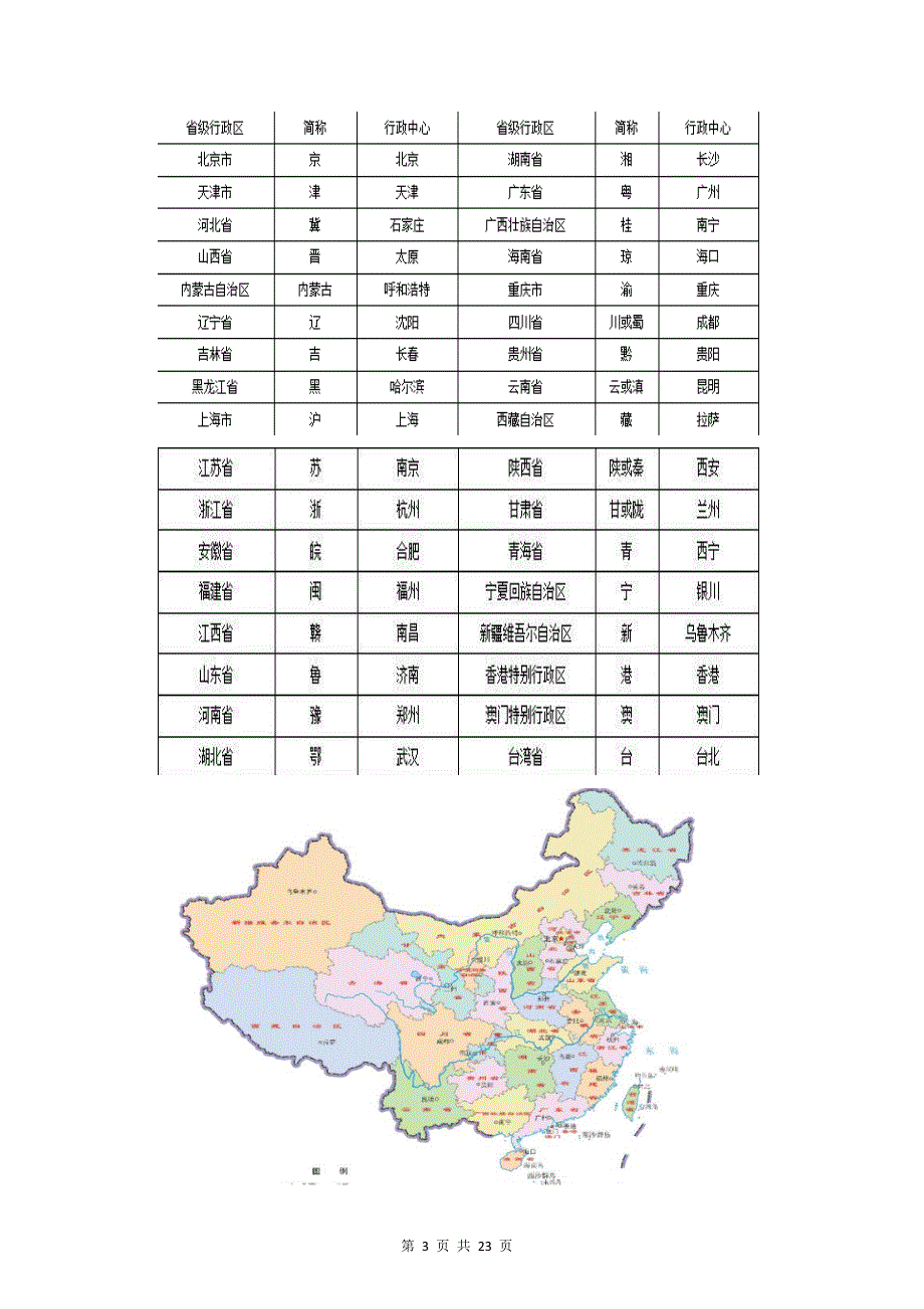 人教版八年级上册地理期末核心知识点复习提纲（全面必备！）.docx_第3页