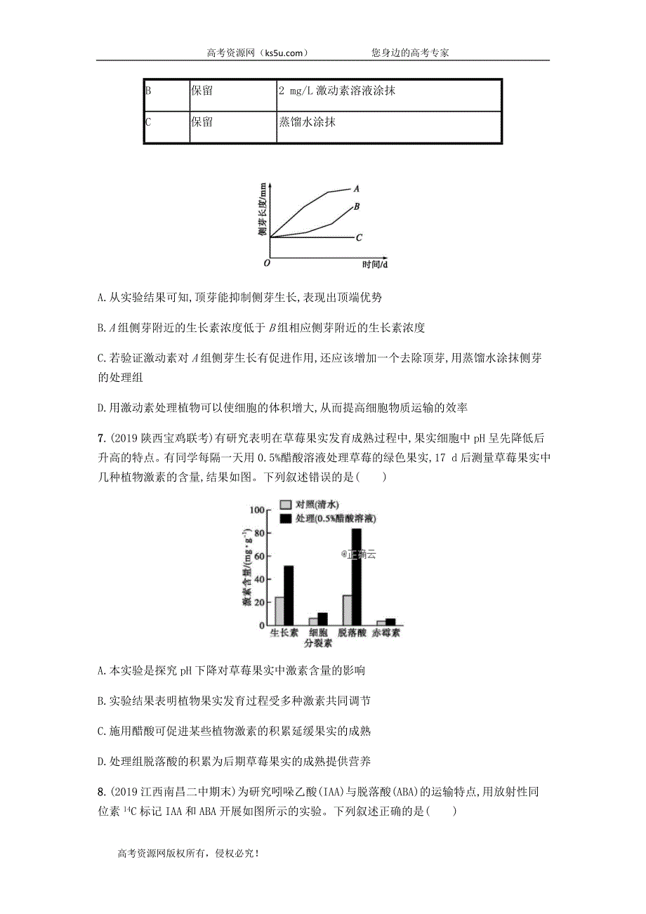 2020届高考生物二轮复习专题突破练：6植物的激素调节 WORD版含答案.doc_第3页