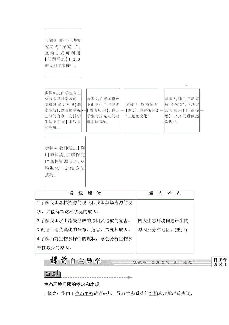 2016-2017学年高中地理湘教版选修6教师用书：第3章-第2节 主要的生态环境问题 WORD版含答案.doc_第2页