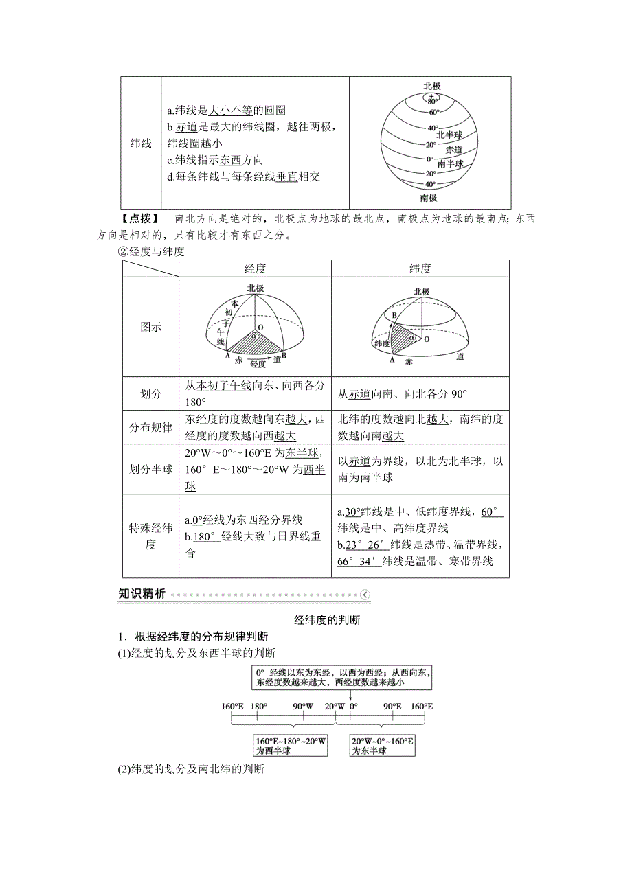 《优化方案》2016高考地理（新课标）二轮复习配套文档：第一部分第一单元 地球和地球仪 WORD版含答案.doc_第3页