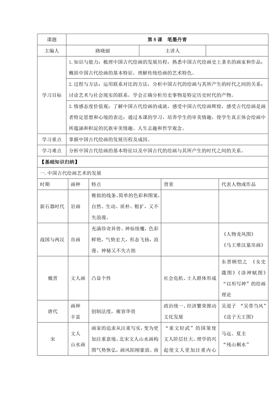 岳麓版高中历史必修三教案：第8课 笔墨丹青.doc_第1页