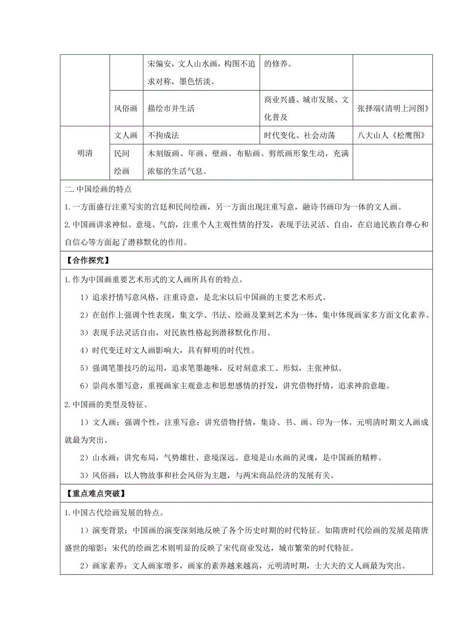 岳麓版高中历史必修三教案：第8课 笔墨丹青.doc_第2页