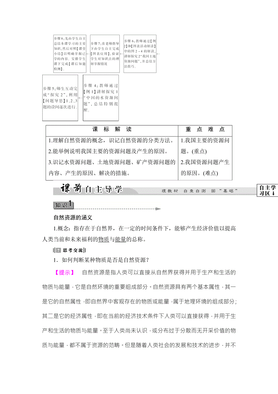 2016-2017学年高中地理湘教版选修6教师用书：第2章-第1节 自然资源与主要的资源问题 WORD版含答案.doc_第2页