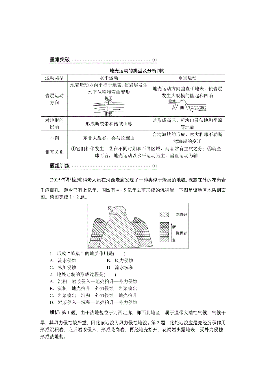 《优化方案》2016届（新课标）地理大一轮复习配套文档：第四章 地表形态的塑造 第11讲 营造地表形态的力量.DOC_第2页