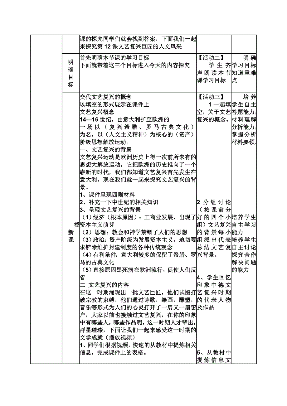 岳麓版高中历史必修三教案：第12课 文艺复兴巨匠的人文风采.doc_第2页