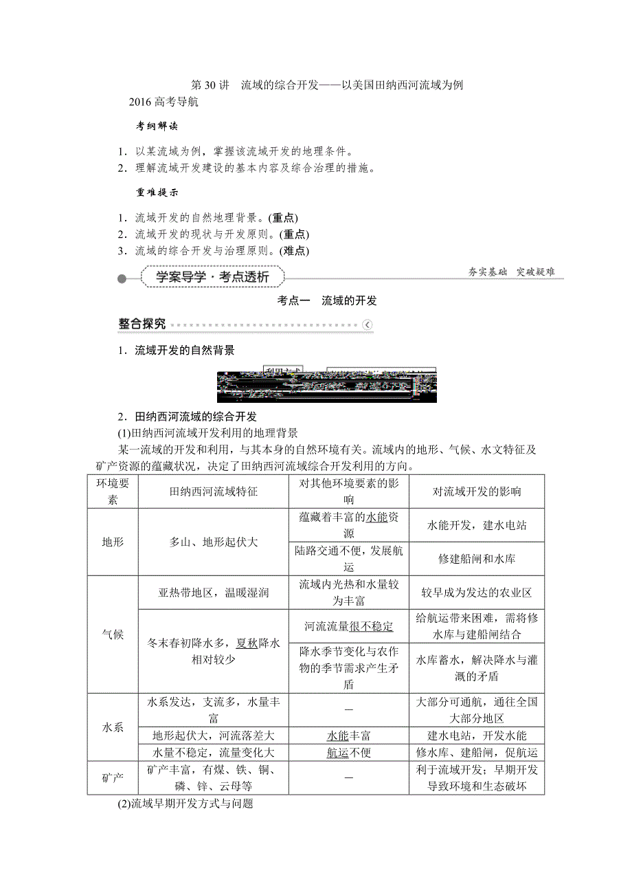 《优化方案》2016届（新课标）地理大一轮复习配套文档：第十四章 区域自然资源综合开发利用 第30讲 流域的综合开发——以美国田纳西河流域为例.DOC_第1页