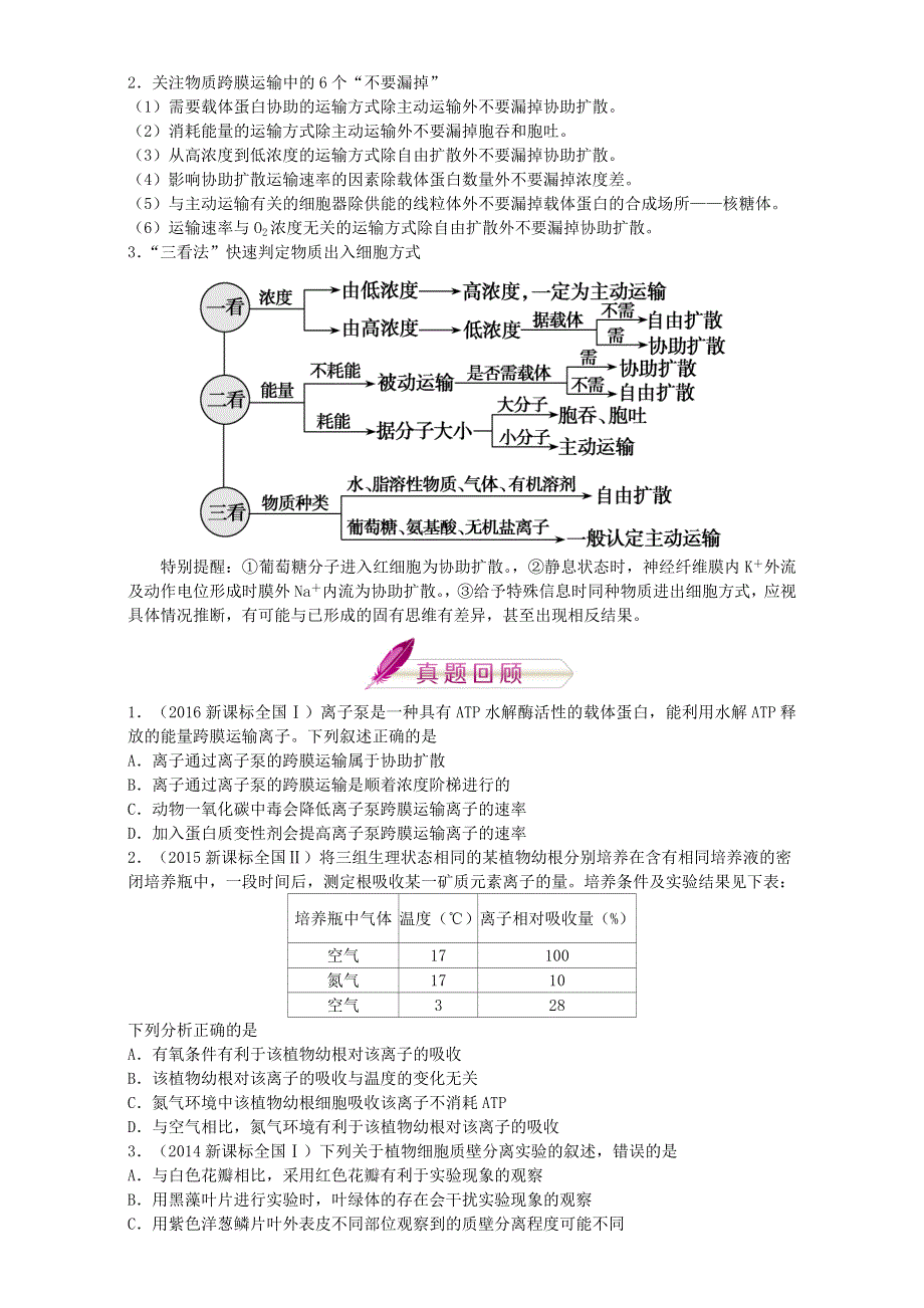 2018年高考生物人教版复习讲义（高考预测 应试技巧 真题回顾 专家押题）第三章 物质出入细胞的- 全国通用 WORD版含解析.doc_第2页