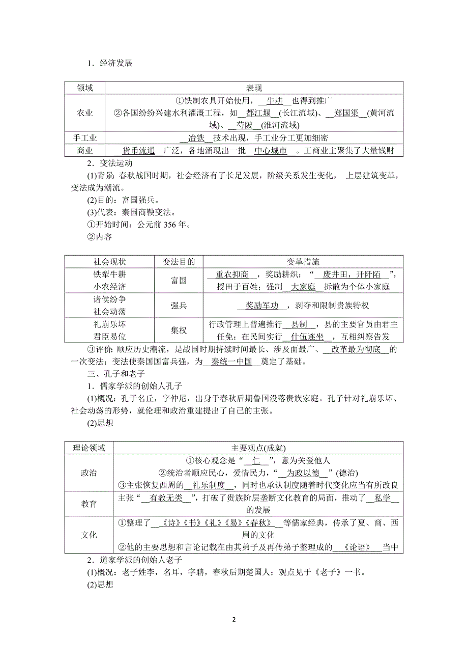 《新教材》2021-2022学年高一历史部编版必修上册学案：第2课　诸侯纷争与变法运动 WORD版含解析.docx_第2页