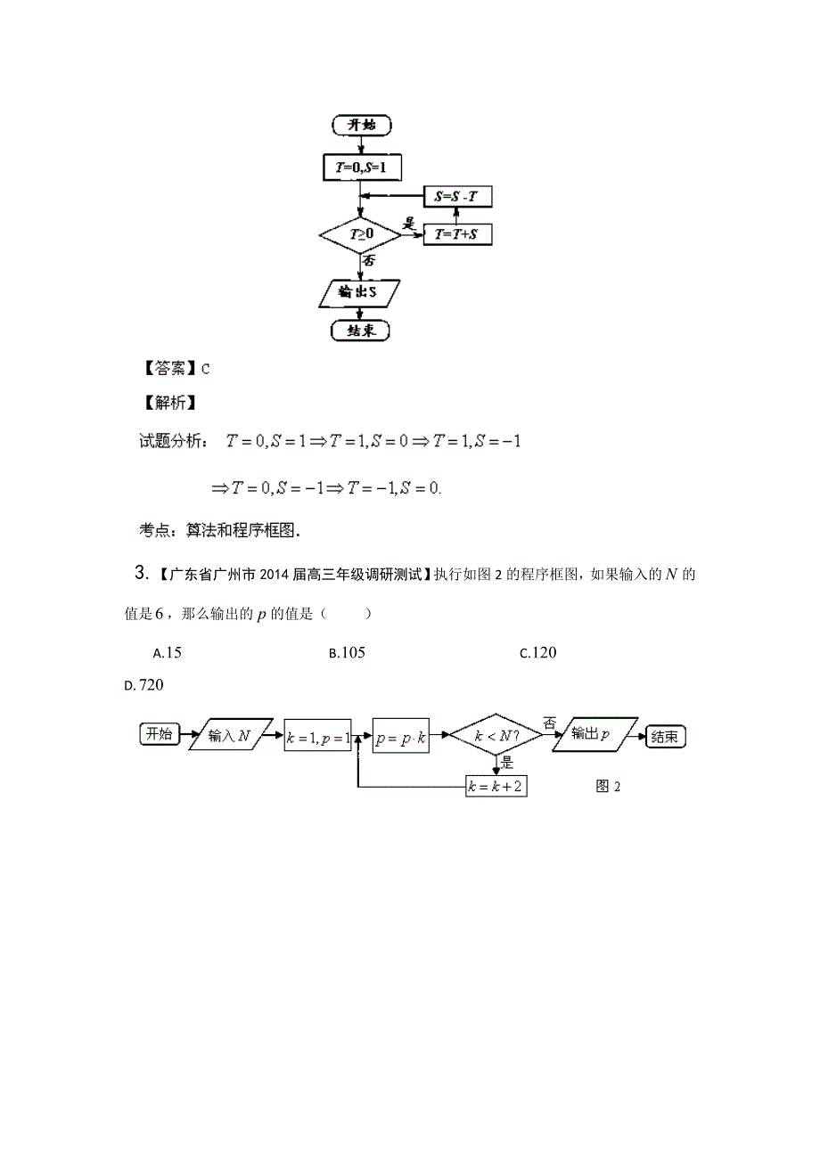 广东版（第03期）-2014届高三名校数学（理）试题分省分项汇编：专题13 算法 WORD版含解析.doc_第2页