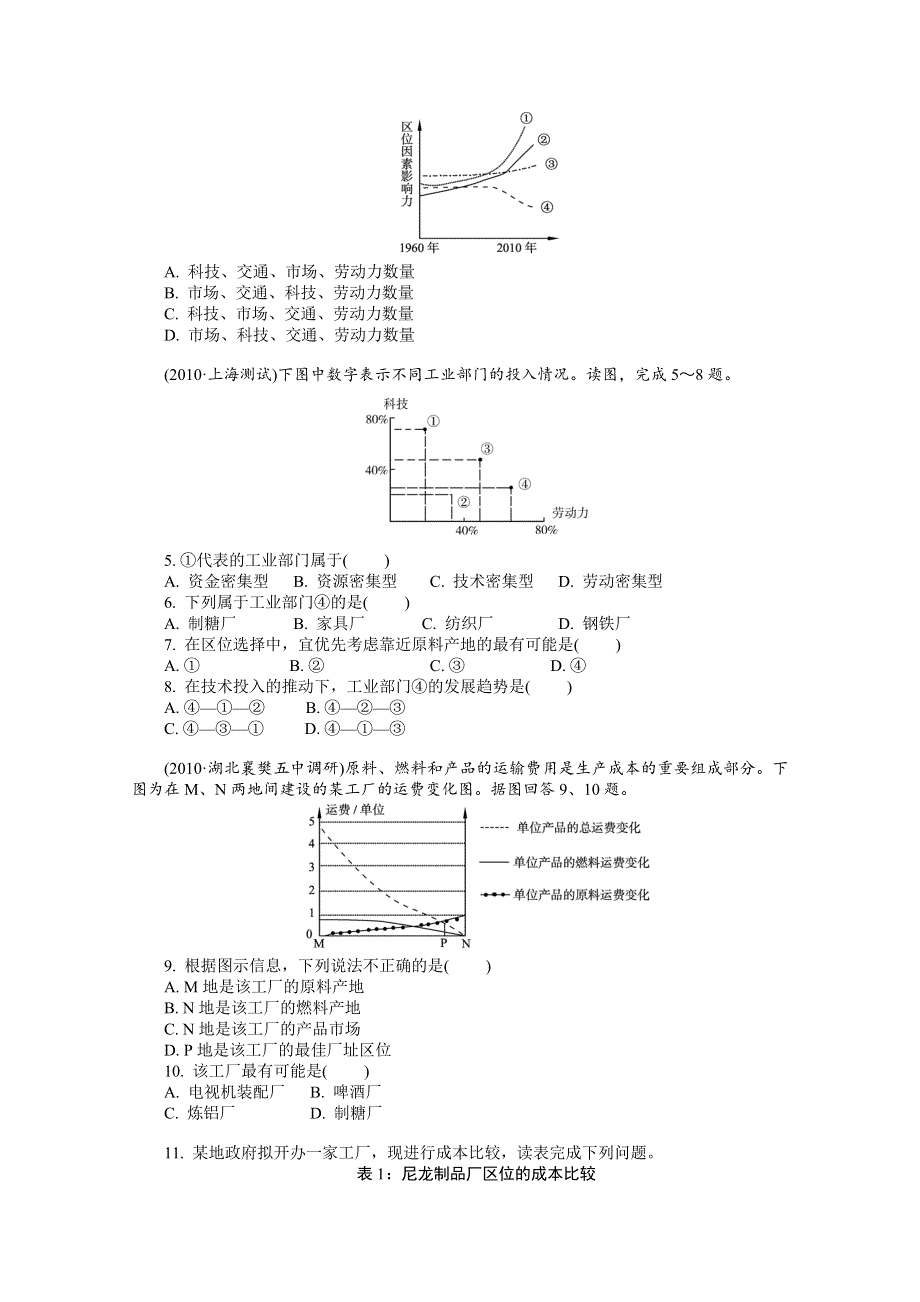 2012届《学案与测评》高三地理一轮复习巩固达标：第九章　工业地域的形成与发展（人教必修二）.doc_第2页