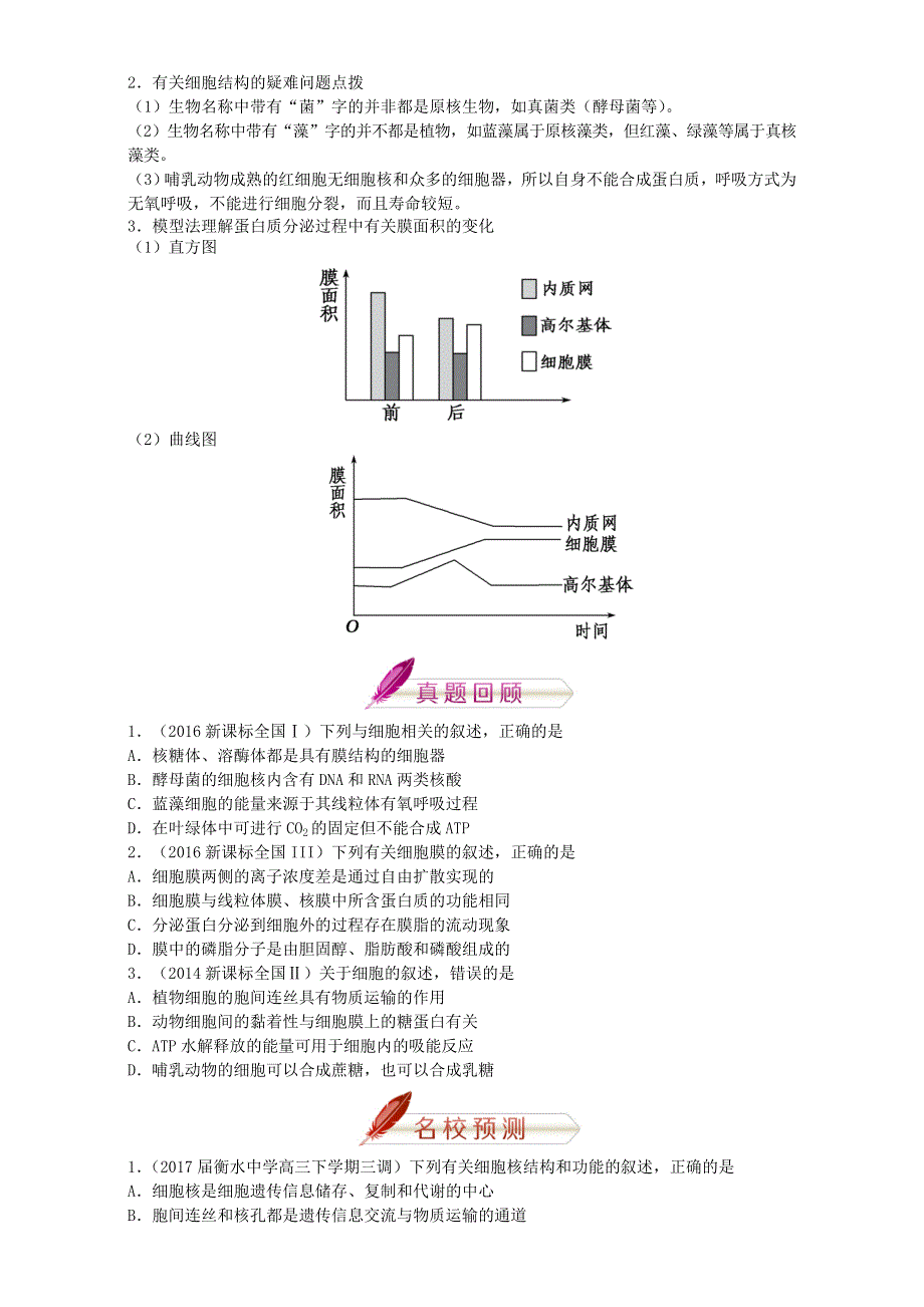 2018年高考生物人教版复习讲义（高考预测+应试技巧+真题回顾+专家押题）第二章 细胞的结构和功- 全国通用 WORD版含解析.doc_第2页