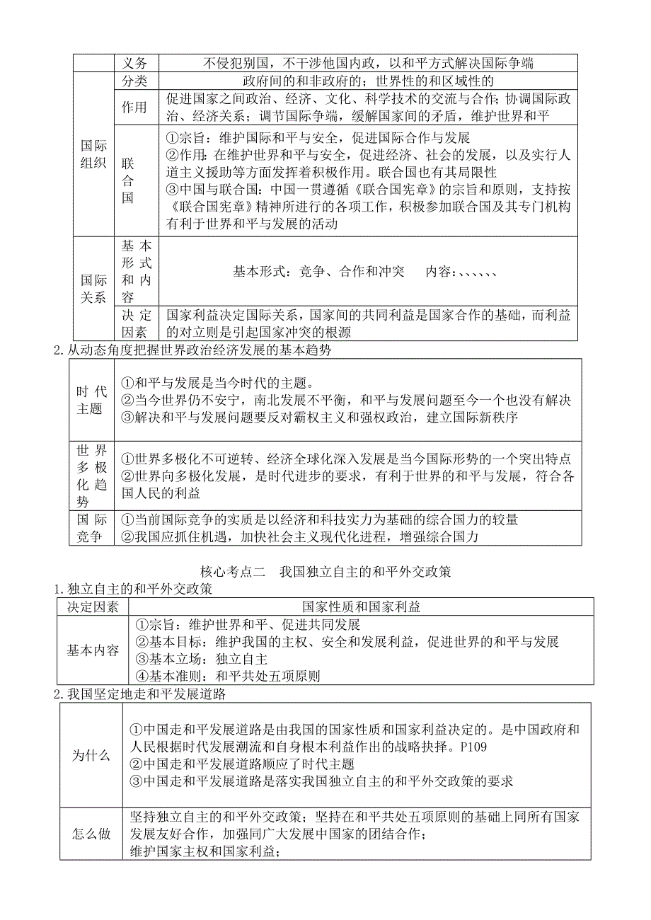 山东省乐陵市实验中学高考政治专题复习：专题七 国际社会与我国的外交政策 .doc_第2页