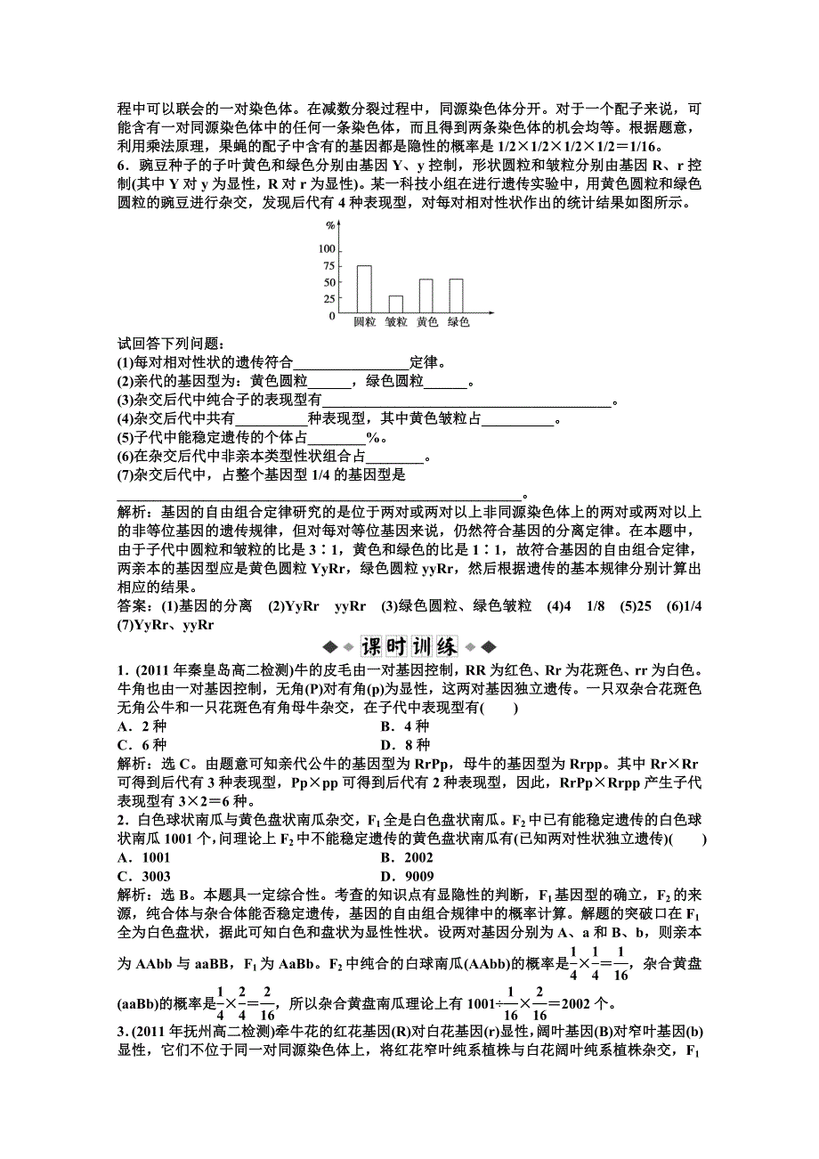 《优化方案》高二生物下册第六章第二节二同步测试 WORD版含答案.doc_第2页