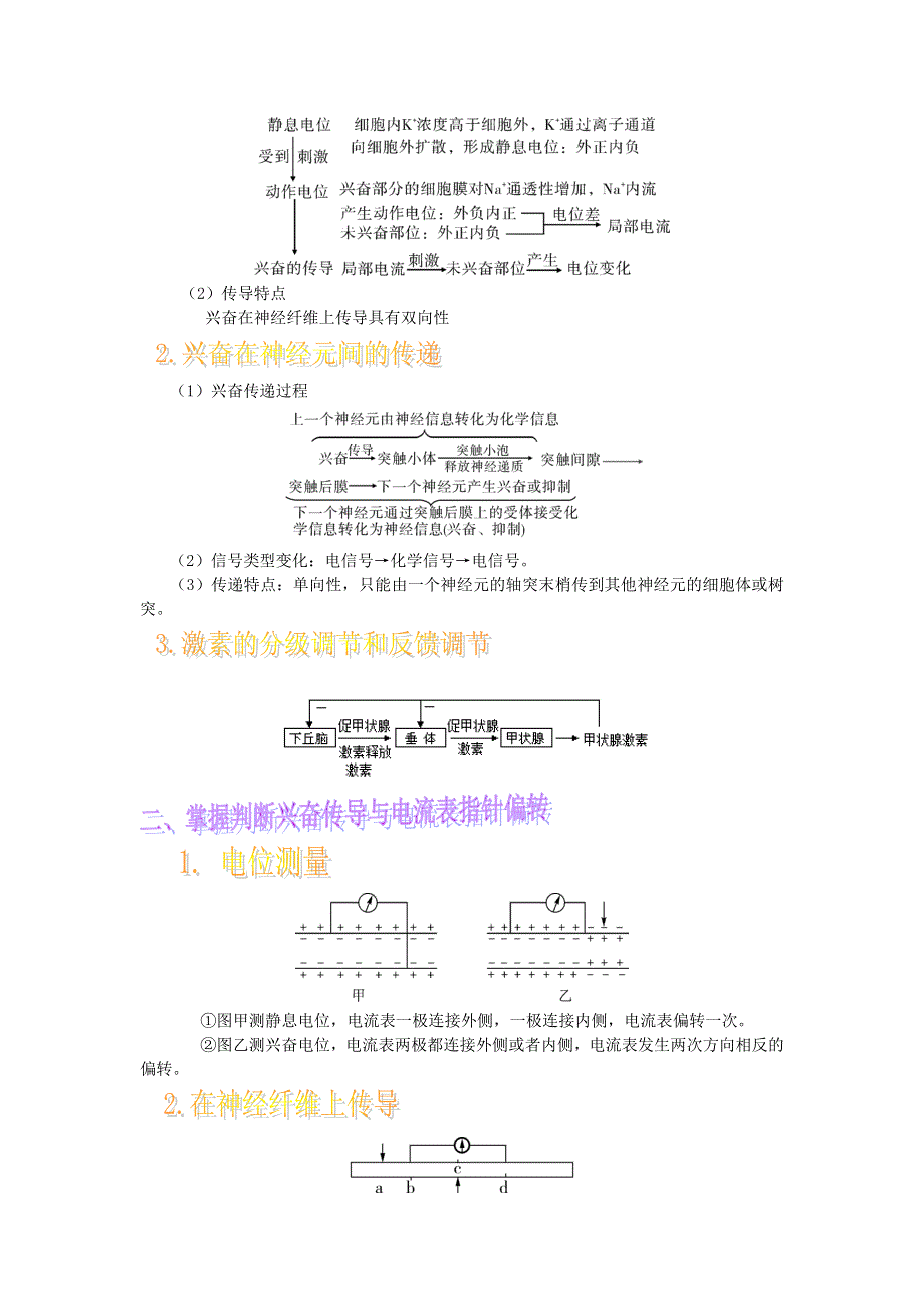 2018年高考生物人教版复习讲义（高考预测 应试技巧 真题回顾 专家押题）第十六章 动物生命活动的调节 WORD版含解析.doc_第2页