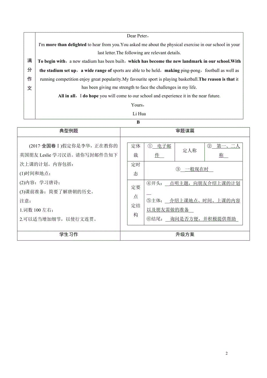 2020届高考英语二轮复习教师用书：第四板块第五讲　书信体作文——普通书信&电子邮件 WORD版含解析.DOC_第2页