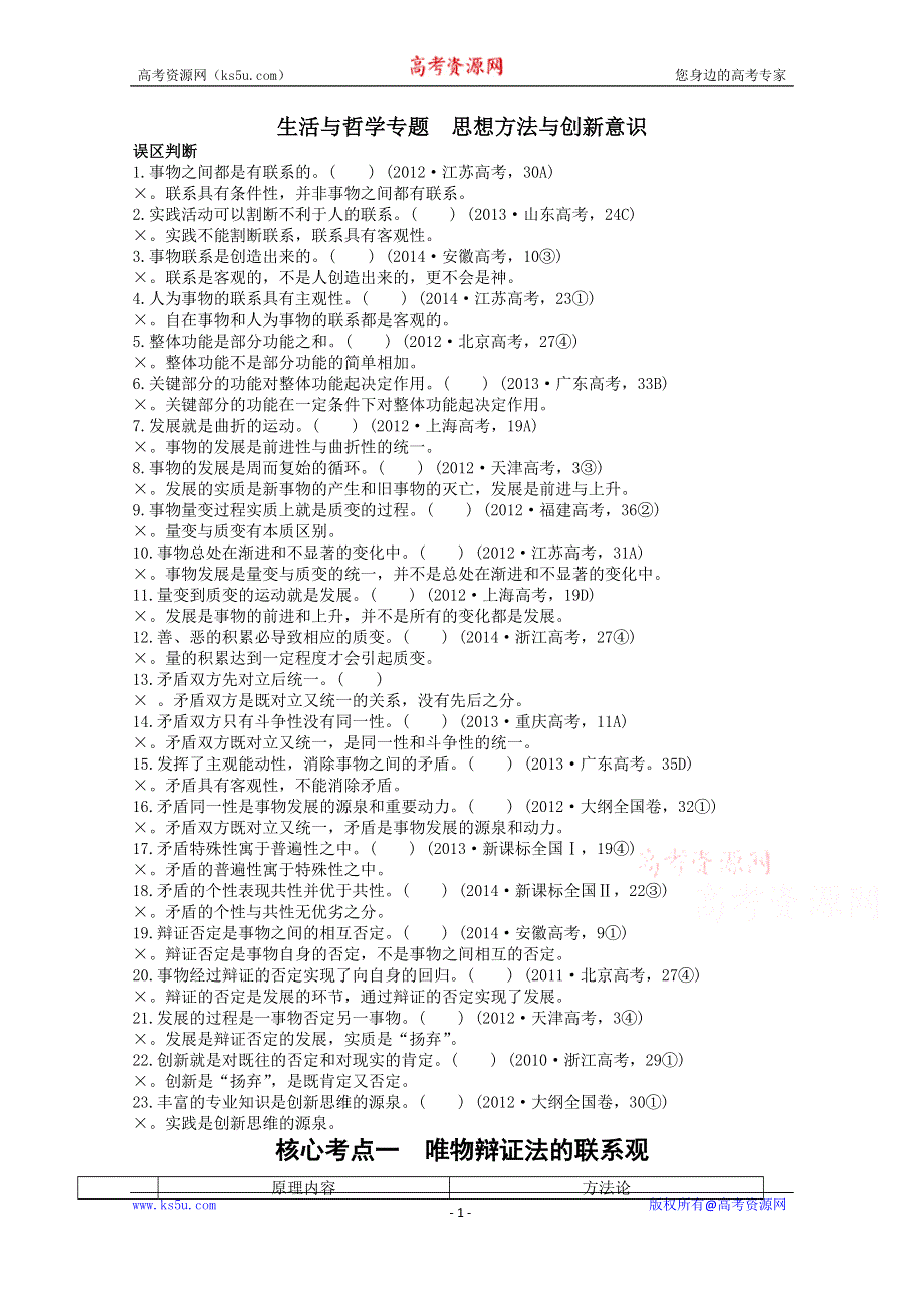 山东省乐陵市实验中学高考政治专题复习：哲学专题 思维方法与创新意识 .doc_第1页