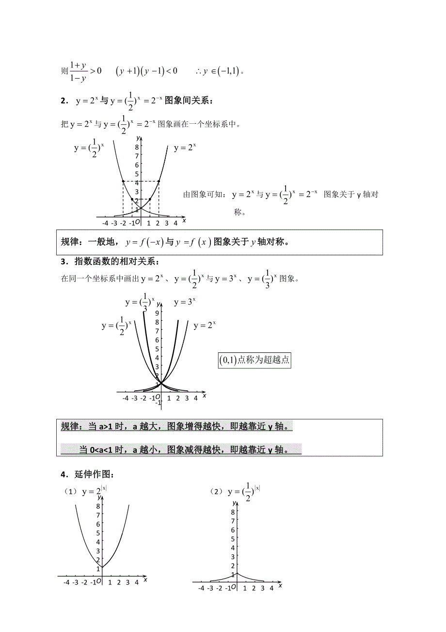 指数函数、幂函数专题讲义-2023届高三数学一轮复习 WORD版含解析.docx_第2页