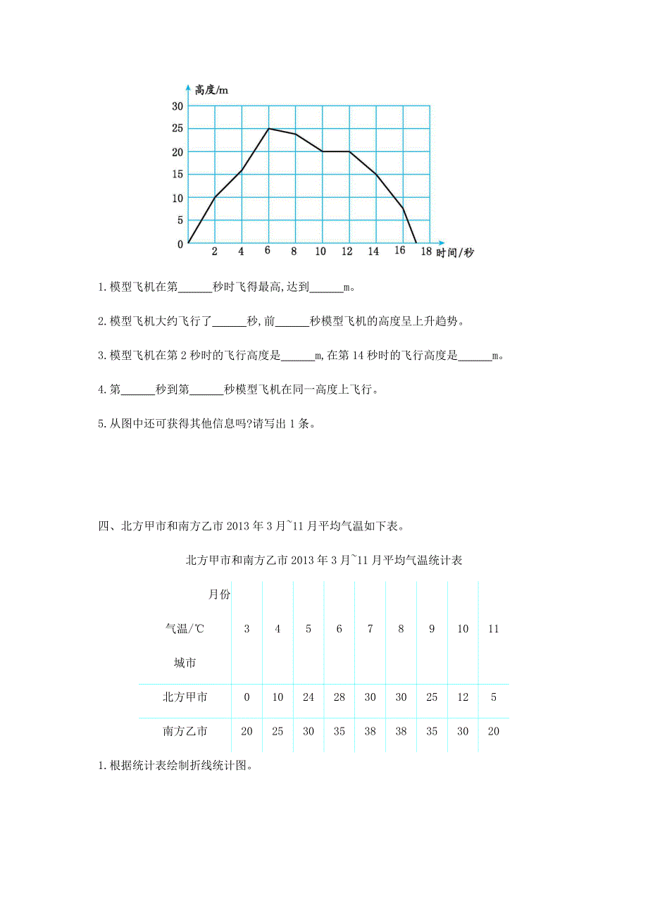 折线统计图单元检测卷（二）.docx_第2页