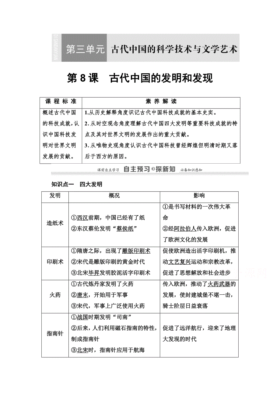 2020-2021学年历史人教版必修3教师用书：第3单元 第8课　古代中国的发明和发现 WORD版含解析.doc_第1页