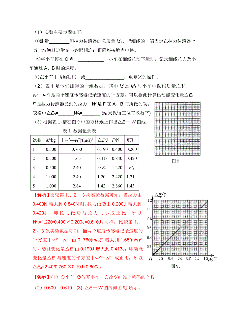 掌握2012高考十大题源高考物理系列题源四（教师版）.doc_第2页