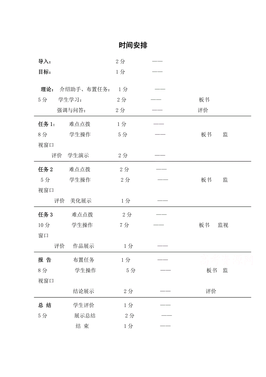 2013年12月山东省优质课教科版必修一 4.2 表格信息的加工——表格数据图形化 时间安排.doc_第1页