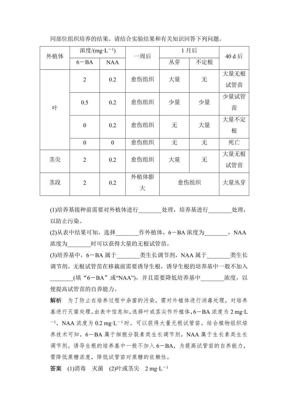 《优化设计》2016届高考生物一轮复习 选修一 生物技术实践 课后训练X1-41 WORD版含解析.doc_第3页