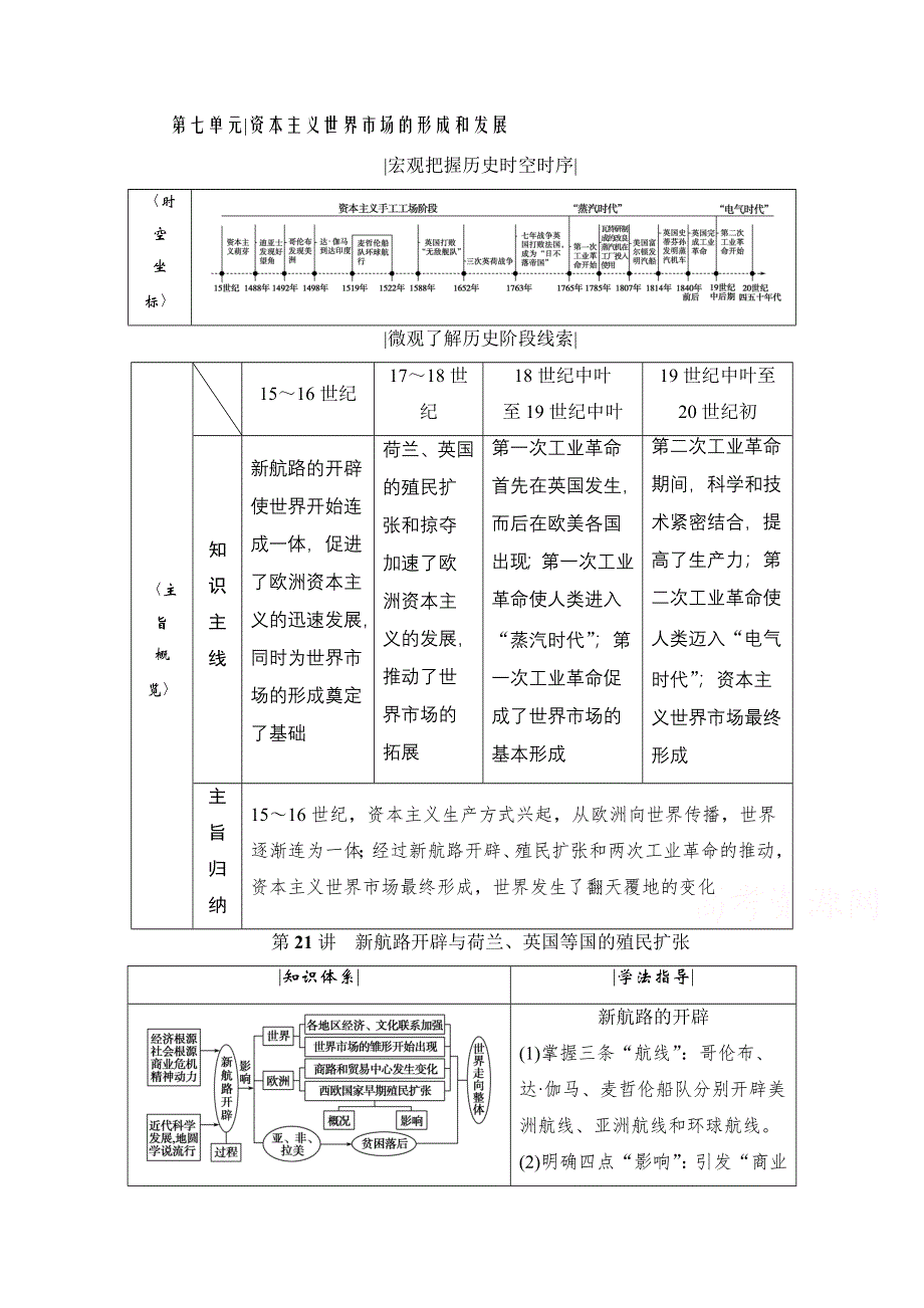 2021届高三人教版历史一轮复习学案：第21讲　新航路开辟与荷兰、英国等国的殖民扩张 WORD版含解析.doc_第1页