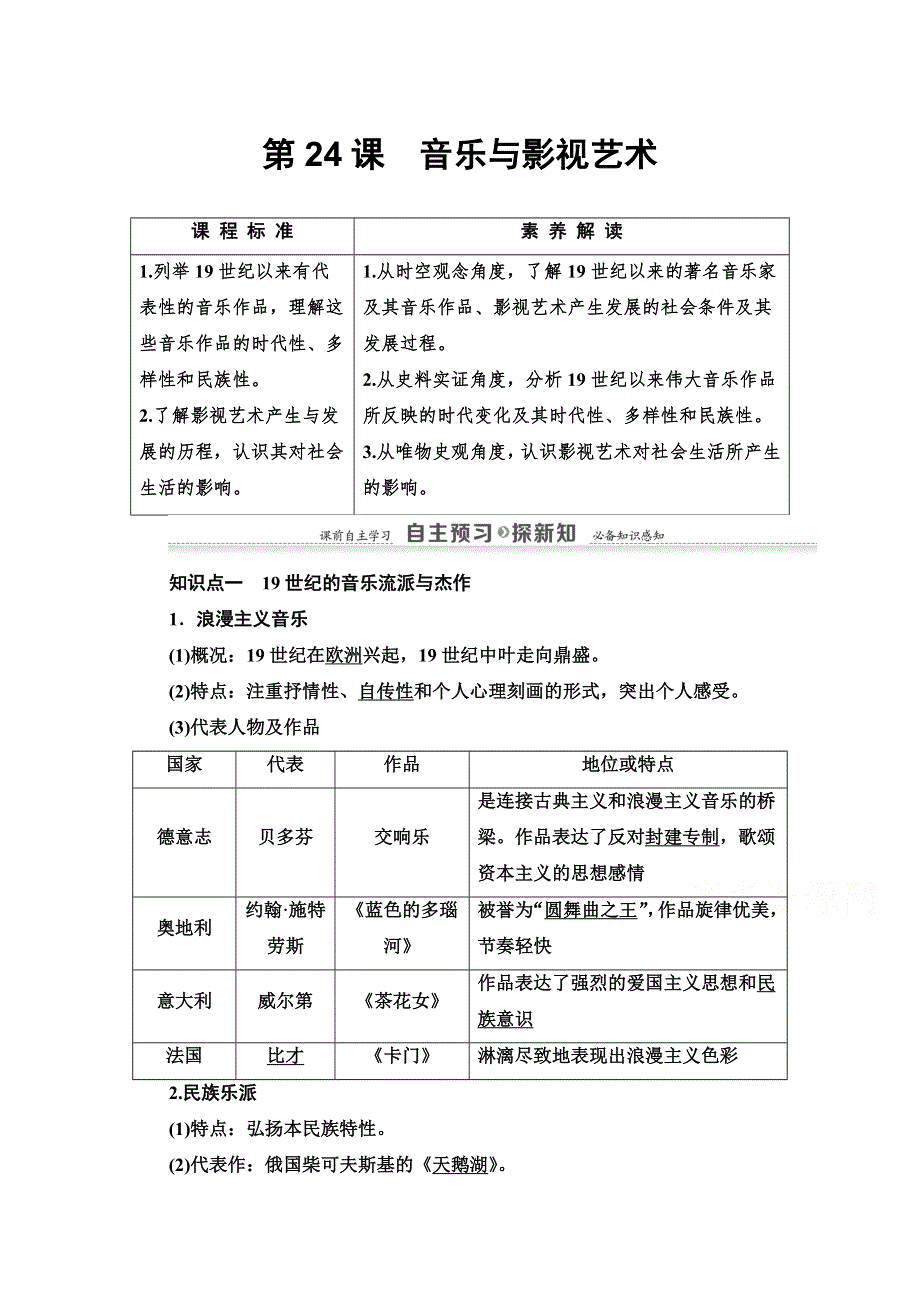 2020-2021学年历史人教版必修三配套教案：第8单元 第24课　音乐与影视艺术 WORD版含解析.doc_第1页