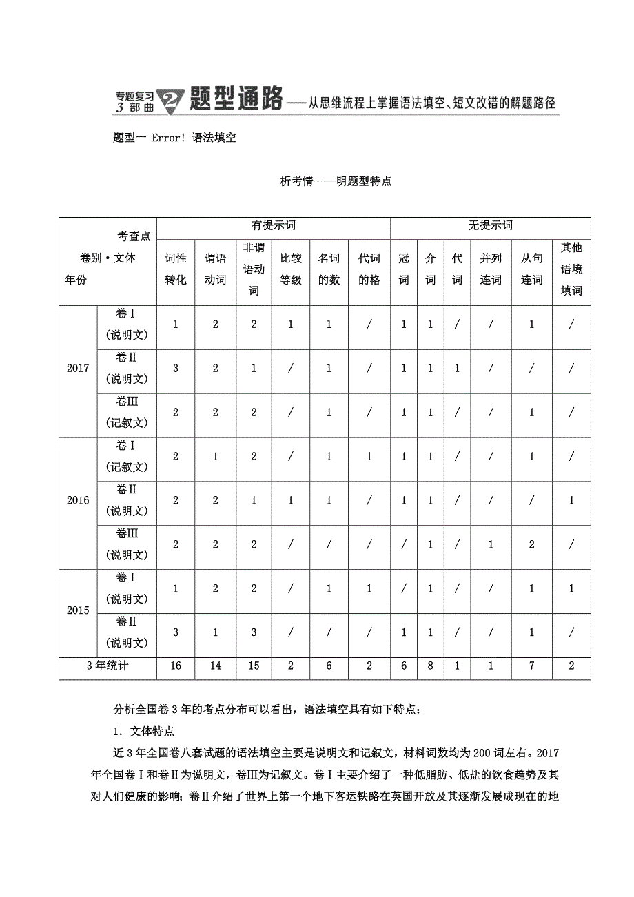 2018年高考英语通用版二轮专题复习三维文档：第一板块 专题复习3部曲 2 题型通路 WORD版含答案.doc_第1页