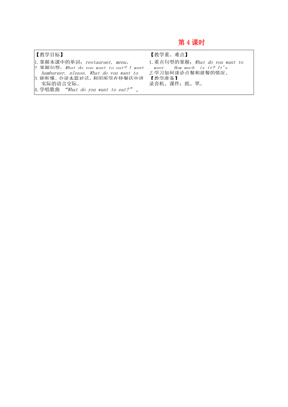 2022六年级英语下册 Module 1 Unit 2 What do you want to eat第4课时教案 外研版（三起）.doc_第1页