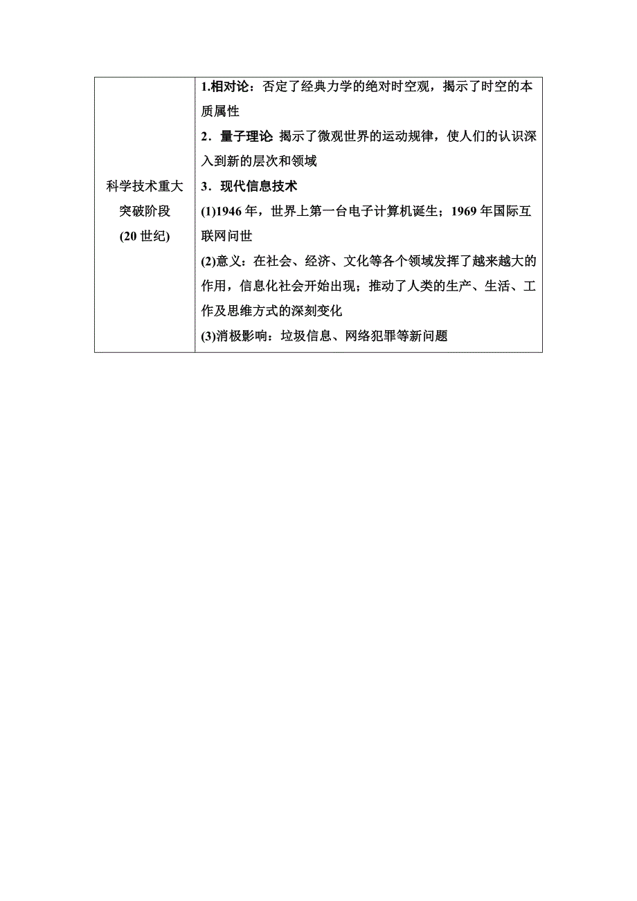 2020-2021学年历史人教版必修三配套教案：第4单元 单元小结与测评 WORD版含解析.doc_第2页