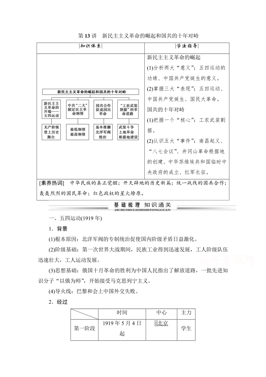 2021届高三人教版历史一轮复习学案：第13讲　新民主主义革命的崛起和国共的十年对峙 WORD版含解析.doc_第1页