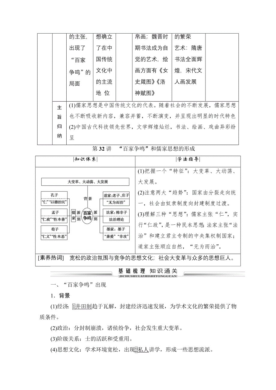 2021届高三人教版历史一轮复习学案：第32讲　“百家争鸣”和儒家思想的形成 WORD版含解析.doc_第2页