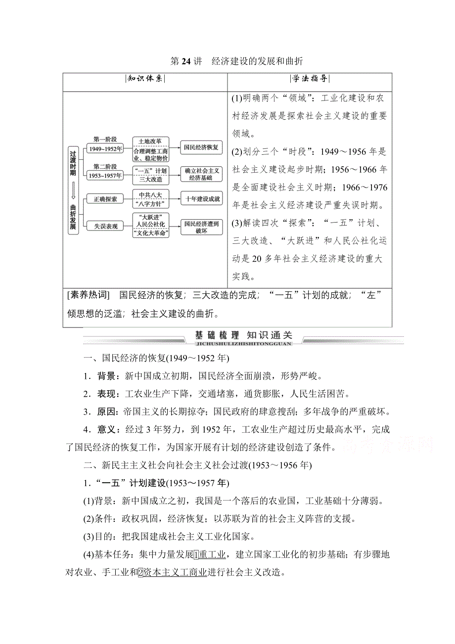 2021届高三人教版历史一轮复习学案：第24讲　经济建设的发展和曲折 WORD版含解析.doc_第1页