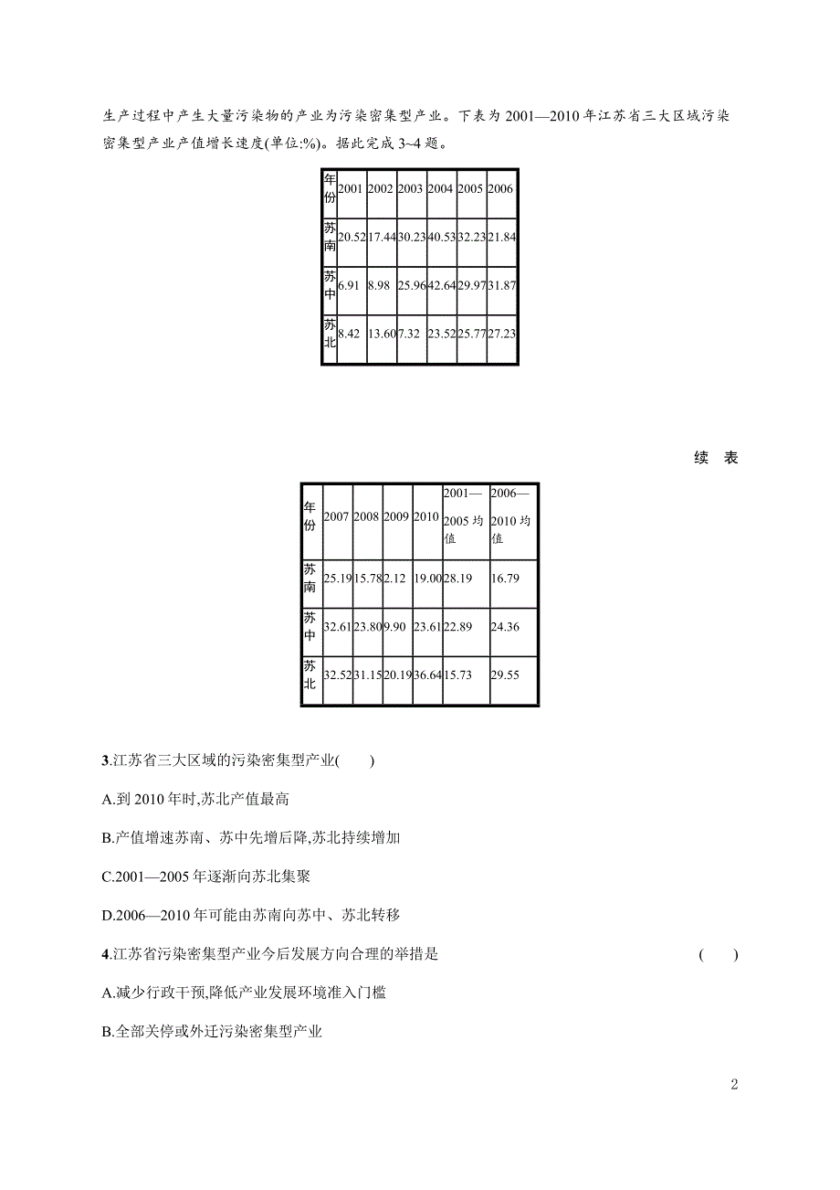 《新教材》2021-2022学年高中地理鲁教版选择性必修第三册课后习题：第二单元　第三节　污染物跨境转移与环境安全 WORD版含解析.docx_第2页