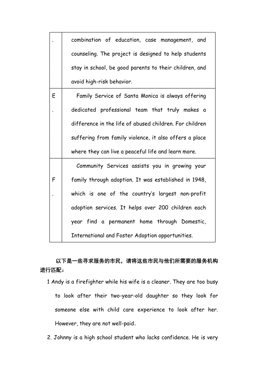 广东省2012届高三英语二轮复习专题训练：信息匹配（33）.doc_第2页