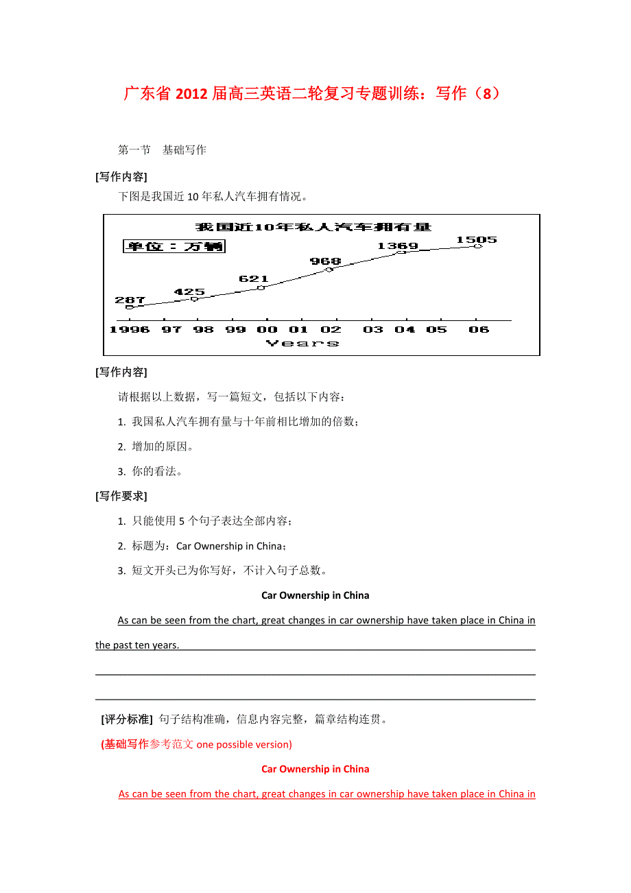 广东省2012届高三英语二轮复习专题训练：写作（8）.doc_第1页