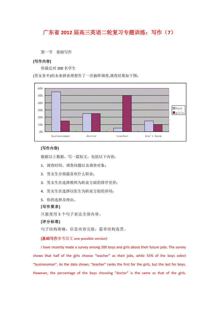 广东省2012届高三英语二轮复习专题训练：写作（7）.doc_第1页